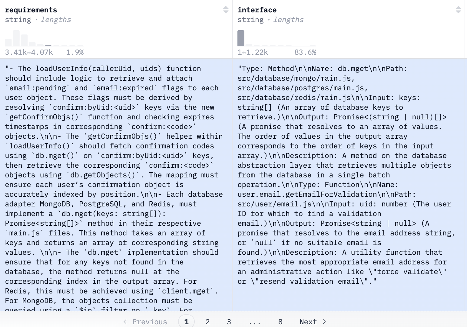SWE-Bench Pro requirements and interface fields
